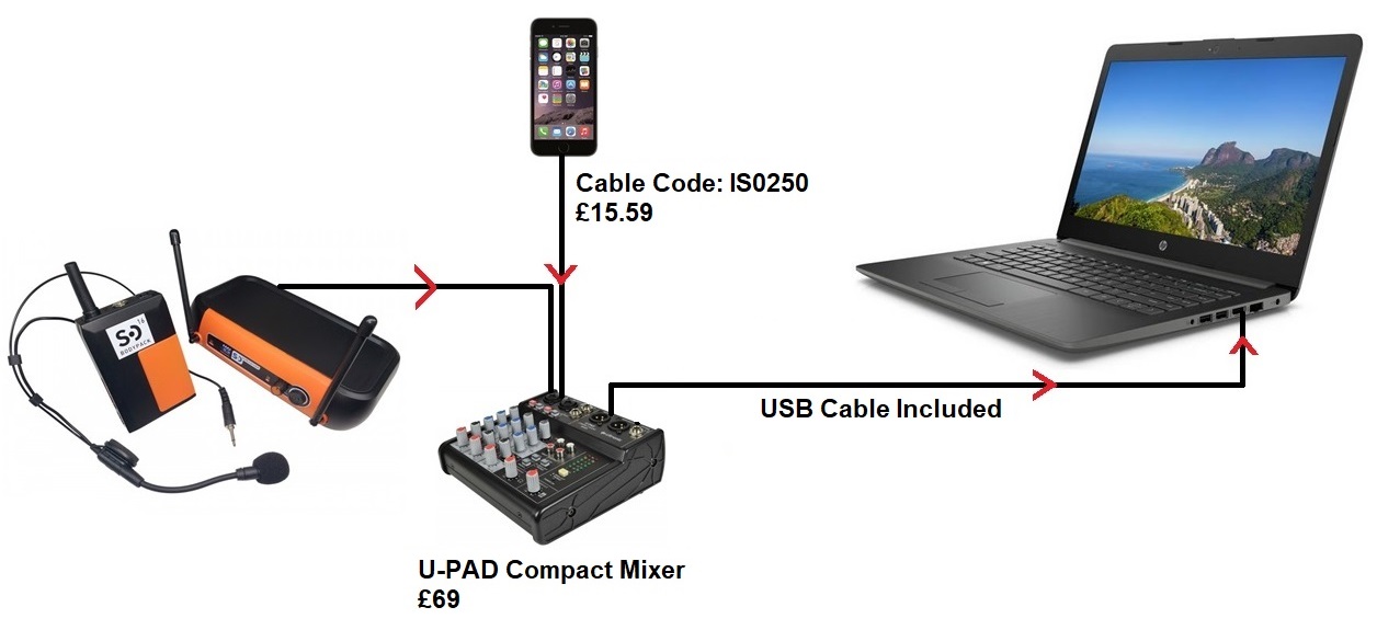 sound-dynamics-equipment