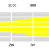 200W COB 3200K 2 Cell Blinder - Image 8