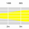 Aspect XL Exterior 4000K White Feature Light (White Housing) - Image 8