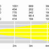 Rapid QB1 RGBA (White Housing) - Image 17
