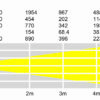 Rapid QB1 RGBW (White Housing) - Image 17