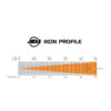 ADJ Ikon Profile - Image 7