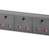 6 Gang 19" Rackmount Power Distribution Unit - Image 6