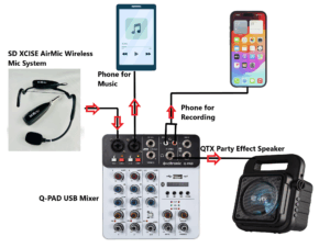 Online Fitness Class Package- AirMic (Phone Version)
