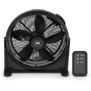 PREM-I-AIR 20" High Velocity Fan With Remote Control